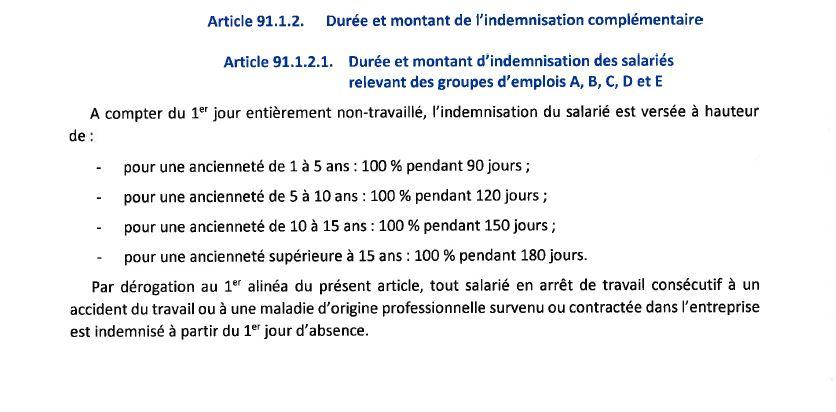 Maintien de salaire non cadre ccm