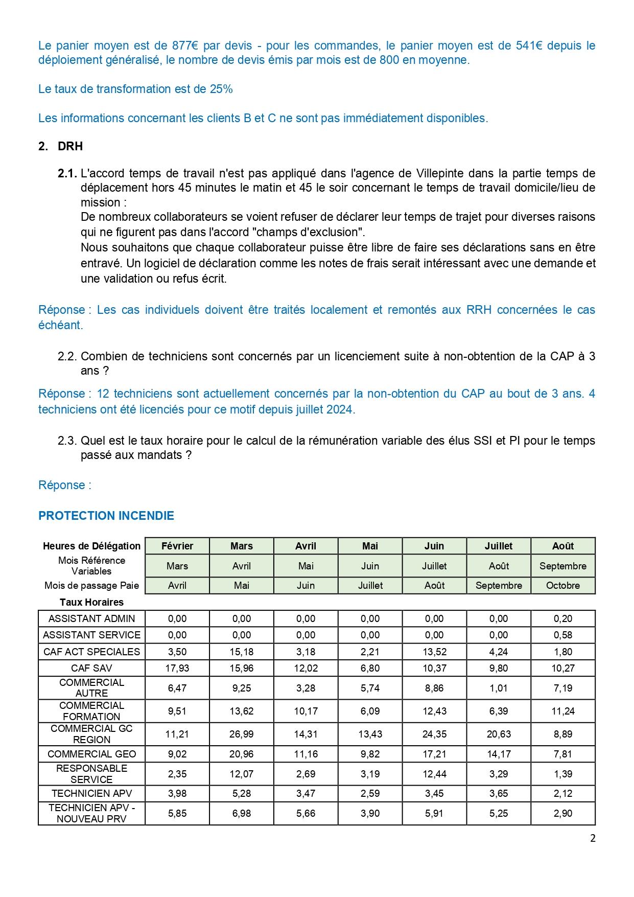 Reponses aux questions du cse 24 10 24 vdef page 0002