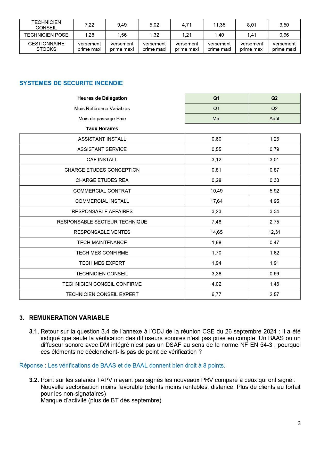 Reponses aux questions du cse 24 10 24 vdef page 0003