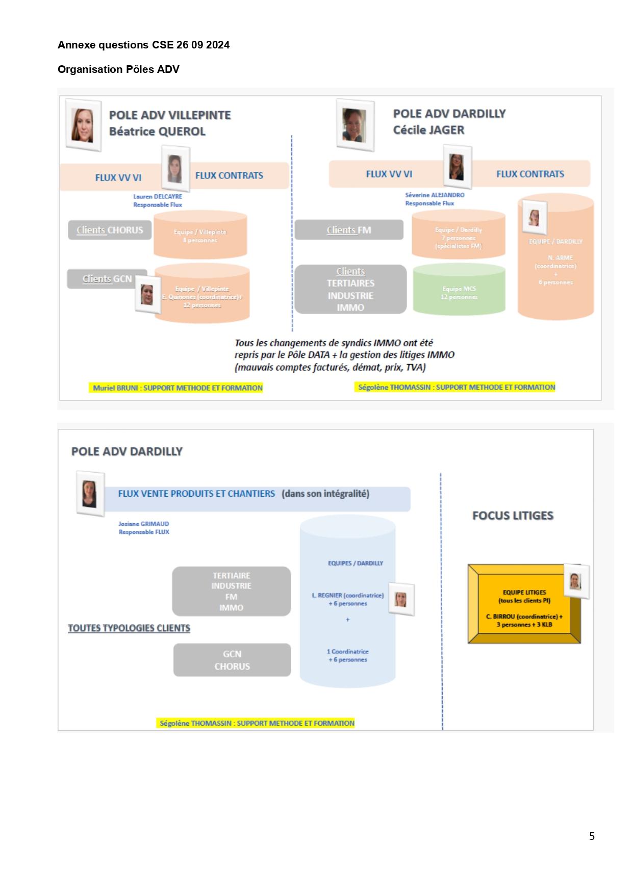 Reponses aux questions du cse 26 09 24 vdef page 0005